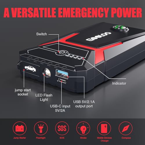 GOOLOO Jump Starter Power Pack, Car Battery Booster Jump Starter for 12V Vehicle(Up to 6.0L Gas,4.0L Diesel), Jump Pack and Jump Starters, With Smart Jumper and LED Torch - Image 7