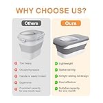 DDMOMMY 10-13LBS Dog Food Storage Container, Cat Food Container Airtight, Pet Food Container with Scoop and Silicone Dog Bowl,Cat Food Storage Container Dry Food