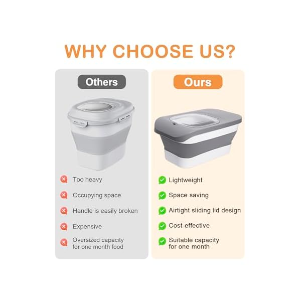 DDMOMMY 10-13LBS Dog Food Storage Container, Cat Food Container Airtight, Pet Food Container with Scoop and Silicone Dog Bowl,Cat Food Storage Container Dry Food