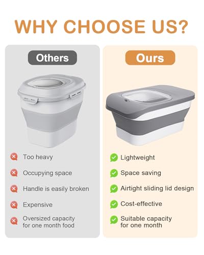 10-13 Lbs Rice Food Container, Collapsible Food Storage Containers with Airtight Lid, Pet Food Scoop and Silicone Dog Bowl, Dog Food Storage Container for Dry Food 10-13 Lbs Rice Food Container, Collapsible Food Storage Containers with Airtight Lid, Pet Food Scoop and Silicone Dog Bowl, Dog Food Storage Container for Dry Food