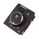 Größe: Appro 7.6x6.4x5,5 cm (2.99x2.52x2.17 Zoll) (LXWXH)