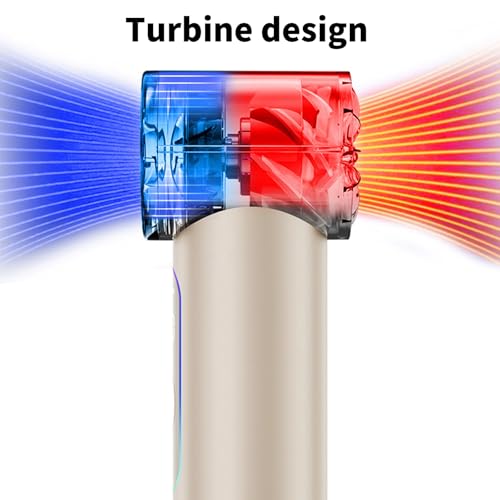 Ventilateur portatif haute performance éolienne rechargeable par USB