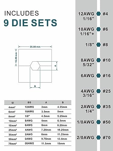 image for AMZCNC Hand Operated Hydraulic Crimping Tool Range 12 AWG-2/0 AWG for 