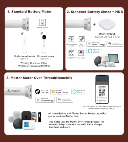 Smart Blinds Motorized Opener