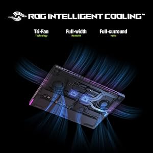 ASUS ROG Strix G18 (2025) Gaming Laptop, 18” ROG FHD+ 16:10 144Hz, NVIDIA® GeForce RTX™ 5050, AMD Ryzen™ 9 8940HX Mobile Processor, 16GB DDR5-5200Mhz, 1TB SSD, Wi-Fi 6E, Wind 11 Home — photo 4 of 6