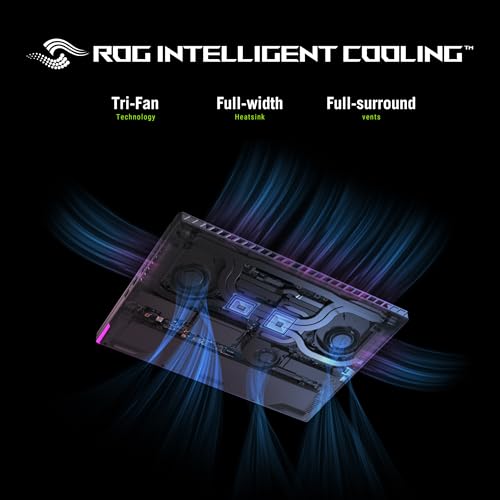ASUS ROG Strix G18 (2025) Gaming Laptop, 18” ROG FHD+ 16:10 144Hz, NVIDIA® GeForce RTX™ 5050, AMD Ryzen™ 9 8940HX Mobile Processor, 16GB DDR5-5200Mhz, 1TB SSD, Wi-Fi 6E, Wind 11 Home by ASUS - Image 4