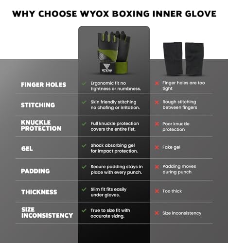 Image of WYOX Boxing Wraps MMA Gloves Inner Boxing Gloves for Women & Men - EZ-Off & On - Thick Knuckle Padding - Breathable Fabric