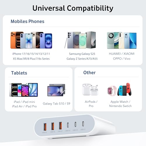 Image of 100W USB C Charger, 6 Port Charging Station for Apple Type C Fast Wall Charger USB Cable Block Compact Hub Adapter Plug Cube Brick for iPhone 15 /14 /13,Pro,iPad,AirPods4,Samsung Galaxy Ultra2 Watch10