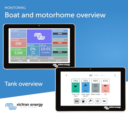 Victron Energie GX Tank 140