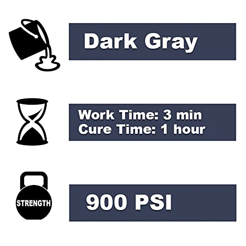 Image of PC Products PC-Metal Epoxy Putty, 2 oz Stick, 3-Pack, Dark Gray,25536