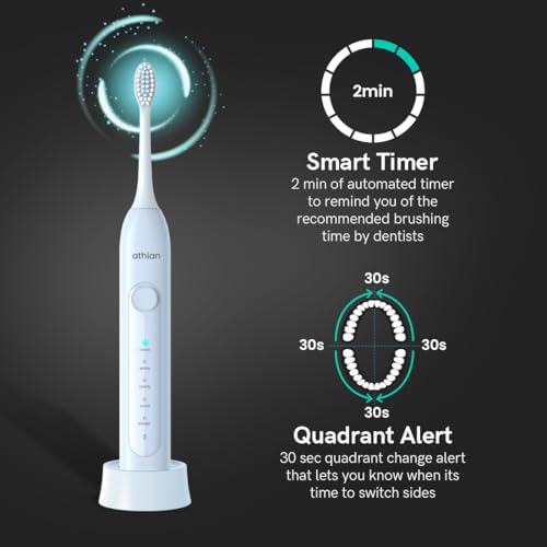 Image of athian Luxe Series UltraSonic Whitening Toothbrush with 2 Brush Heads 40,000 VPM Electric Motor & Rechargeable battery - 5 Super Brushing Modes & Smart timer (Adult Toothbrush - 2 Brush Heads)