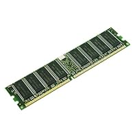 Fujitsu S26361-F3397-L4 8GB DDR4 2666MHz Arbeitsspeicher (8 GB, DDR4, 2666 MHz, 288-pin DIMM)