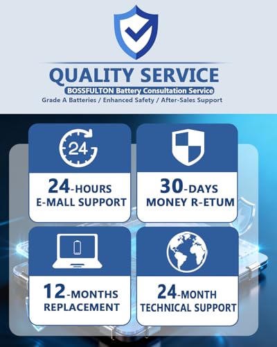 Image of 41.04Wh AE03XL Battery for HP 240 245 246 250 G10 255 Series Laptops - Compatible with N21969-005 N20951-171 N20951-CC1 - 11.25V 3467mAh 3-Cell Replacement Battery