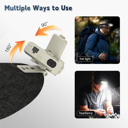 Aropeen 0204 Hard Hat Light Waterproof, 600Lumens Hat Lights Clip On thumb #3