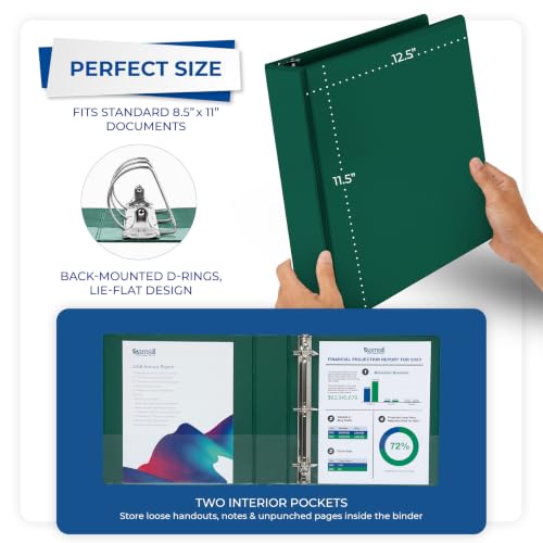 Image of Samsill Durable 2 inch 3 Ring Binder, D Ring Binder, 100% Recycled Chipboard, Green, 12 Pack