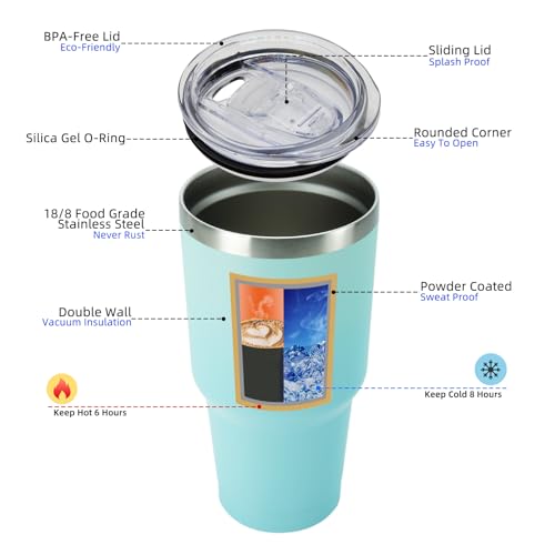 Image of BJPKPK 30 oz Tumbler with Lid and Straw, Insulated Stainless Steel Cup | Double Wall Vacuum, BPA Free, Leak Proof, Keeps Hot /Cold, Travel & Beach Ready, Car Holder Fit, Mint