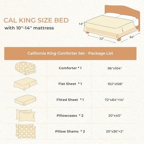 Image of Sasttie California King Comforter Set, 7-Piece Bed in a Bag, Pintuck Bedding Sets for All Season, Includes Comforter, Flat Sheet, Fitted Sheet, Pillowcases and Pillowshams, Light Blue