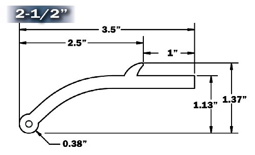 Proteínas, Imagen adicional