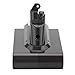 Shentec 21.6V 3000mAh Li-ion Batterie pour Dyson V6 SV03 SV05 DC58 DC59 DC61 DC62 Animal DC72 série aspirateur sans fil portatif 204720-01 204732-01 209472-01 209476-01 209560-01