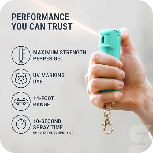 Image of SABRE Pepper Gel Spray with Fast Flip-Top Safety & Snap‑Clip Keychain for Self Defense - Max Strength with UV Dye, Reduces Wind Blowback, 10‑Sec Spray, 14ft Range, Finger Grip, Made in USA, 0.54 fl oz