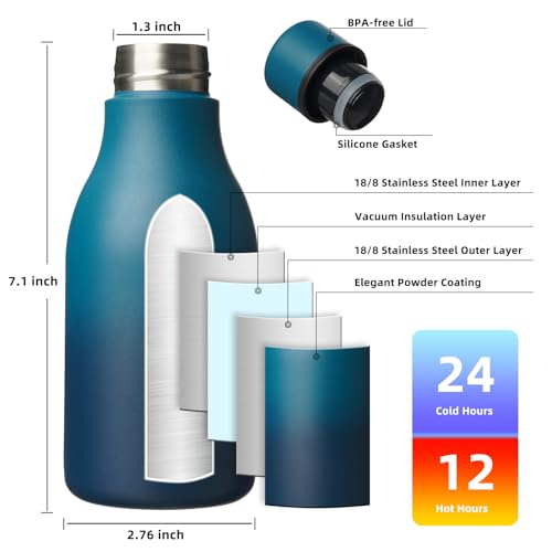 Image of BJPKPK Insulated Water Bottles, 12oz Stainless Steel Metal Water Bottle with Strap, BPA Free Leak Proof Jugs, Mugs, Flasks, Reusable Thermal Flasks for Sports & Travel, Sea