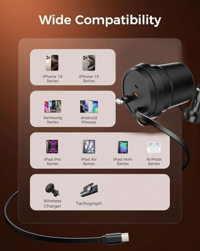 Chargeur secteur USB C 30W compact pour smartphone et tablette de charge rapide
