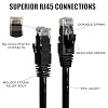 Cat 6 Ethernet Cable With FLUKE Test Report, 6ft (2-Pack), RJ45 Network Patch Cables, Snagless Short Internet Cables - Black & Blue