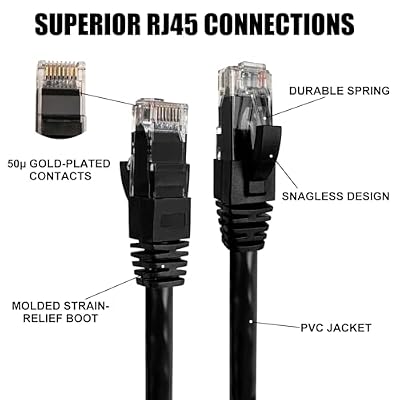 Cat 6 Ethernet Cable With FLUKE Test Report, 6ft (2-Pack), RJ45 Network Patch Cables, Snagless Short Internet Cables - Black & Blue