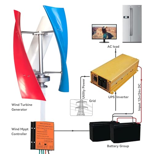Pionowy generator wiatru z kontrolerem ładowania, generator energii elektrycznej, generator wiatru pionowy 6000 W, zestaw 12 V/24 V, generator wiatrowy o wysokiej wydajności