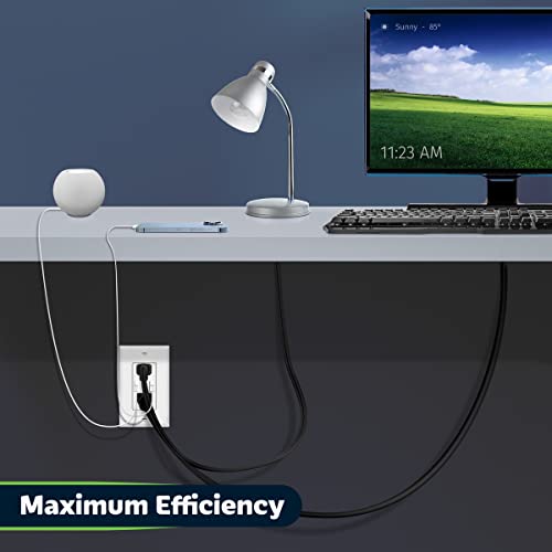 Topgreener 3.6A Usb Wall Outlet Charger(Upgraded), 15A Duplex Tamper-Resistant Receptacles Plug, Charging Power Outlet With Usb Ports, Electrical Usb Socket, Ul Listed, Tu2153A-2Pcs, White #TOP4