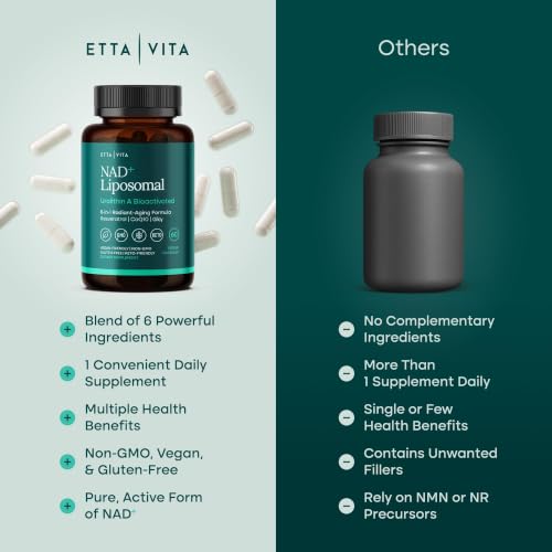 Image of Liposomal NAD+ Supplement - Resveratrol, Muira Puama, Urolithin A, CoQ10 & Giloy (Made in USA) NAD Supplement for Natural Energy, Brain Fog, Digestion, Detox, Gut Health, Microbiome