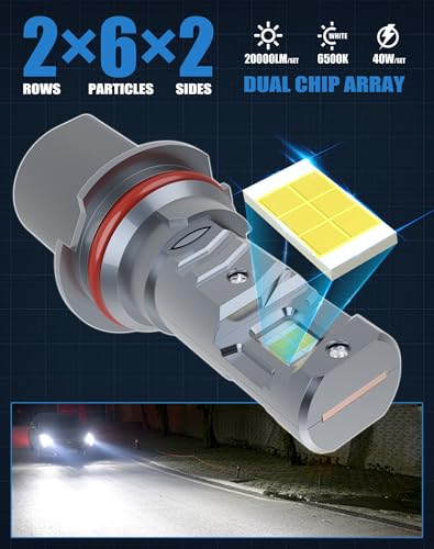 CHOPDARK 9007 LED Bulb 20000LM 40W HB5 LED Fog light, 6500k White IP68 Waterproof Fanless EMC, 1:1 Mini Size Plug and Play, 2 Pack