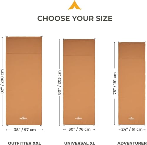 Image of Teton Outfitter L Sleeping Pad for Cot, Extra Thick Comfortable Camping Mattress for Adults, Portable Roll-Up Camp Pad, Durable Foam Cushioning