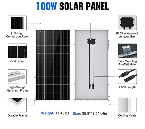 Eco-Worthy 100 Watt 12 Volt Solar Panel Kit For Rv Battery Boat Trailer Cabin Garden Shed Home: 100W Solar Panel+30A Pwm Charge Controller+ Tray Cable + Z Mounting Brackets #TOP4