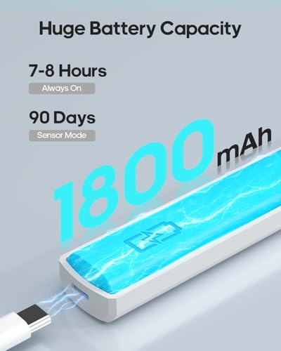 Image of Under Cabinet Lights, 11.8 Inch Motion Sensor Lighting Indoor, 1800mAh Rechargeable Battery Operated Wireless Closet Lights, Magnetic Dimmble Under Counter Lights for Kitchen (2 Pack)