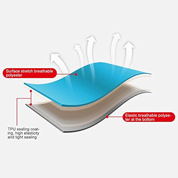 BOLORAMO 2 Persoon Camping Mat, Voetpers Opblaasbare Camping Matras Ultralight Goed Verzegeld voor Backpacken