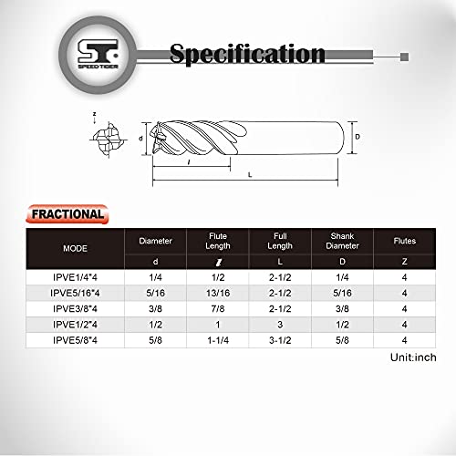 Speed Tiger Ipve Carbide Square End Mill For Stainless Steel - Unequal Flute Spacing & Helix Design - Anti-Vibration - 4 Flute - Ipve5/16"4 - Made In Taiwan (1 Piece, 5/16") #TOP4