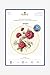 DMC Roses Cross-Stitch Kit