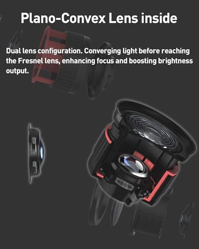 Support optique Fresnel IFOOTAGE Bowens évite la lumière diffuse - 5