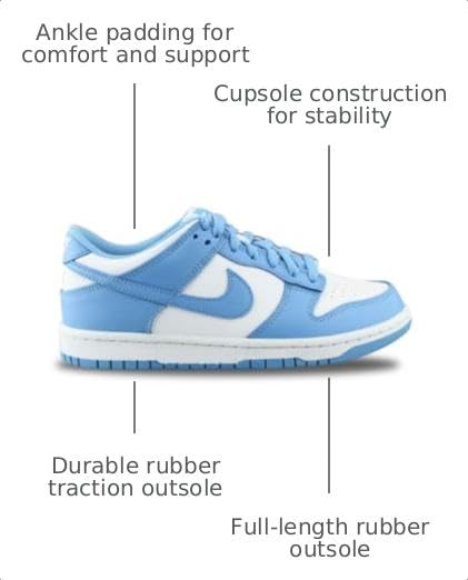 Image of Nike Kid's Dunk Low Sneaker