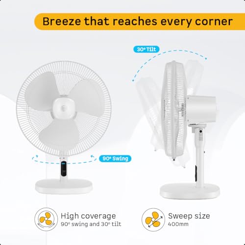 atomberg Renesa 400mm Table Fan White Snow White - Image 7