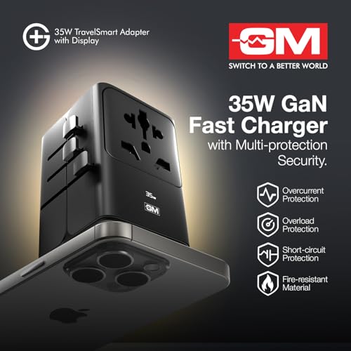 Image of GM G+ 35W TravelSmart with LED Display | All-in-One International Travel Adapter for US, UK, EU, AU | 5-in-1 Multiplug with Multiple Charging Ports | Shows the Charging Wattage of Device's Power Usage