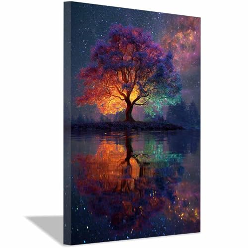 Peinture murale ciel étoilé violet pour transformer un salon impersonnel