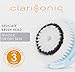Clarisonic Delicate Facial Cleansing Brush Head Replacement Compatible with Mia 1, Mia 2, Mia Fit, Alpha Fit, Smart Profile Uplift and Alpha Fit X, 1 Count