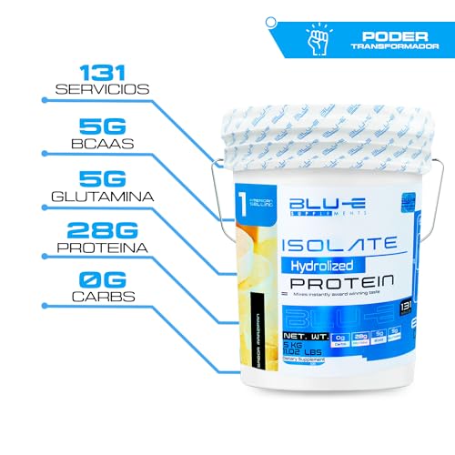 Proteínas, Imagen adicional