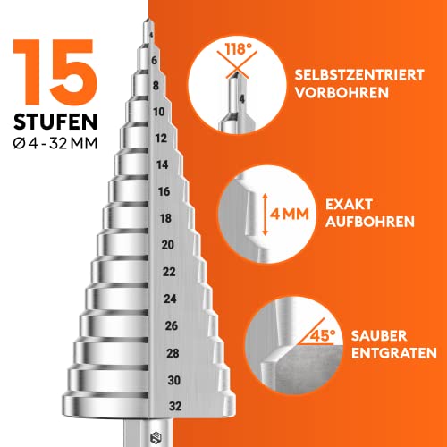 Stufenbohrer Meistergriff für Metall, Edelstahl und Kunststoff (Ø 4-32mm)