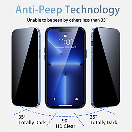 Coque iPhone 13 Pro Max contre les chutes et les regards
