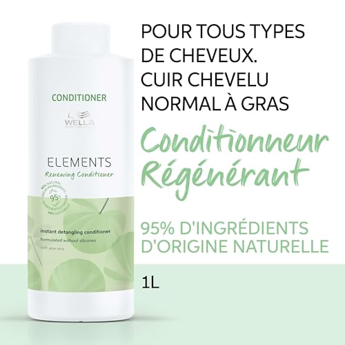 Conditionneur régénérant Renewing Elements Wella - vue 5