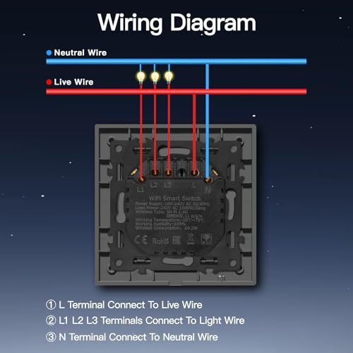 BSEED Wlan Lichtschalter Unterputz mit PC Rahmen, 3 Fach 2 Wege, Smart Taster Schalter kompatibel mit Alexa/Google Home, Intelligente Wandschalter arbeitet mit Smart Life/Tuya, Grau-2 Pack