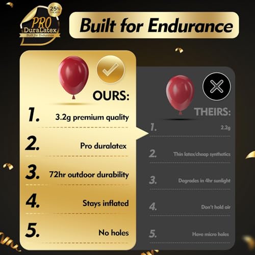 Image of Bezente Pro Duralatex Burgundy Extra-Thick Balloons 100 Pack 12 inch | Dark Ruby Red Maroon Balloons for Long-Lasting Professional Decorations, Valentine's Day Birthday Casino Themed Cherry Party